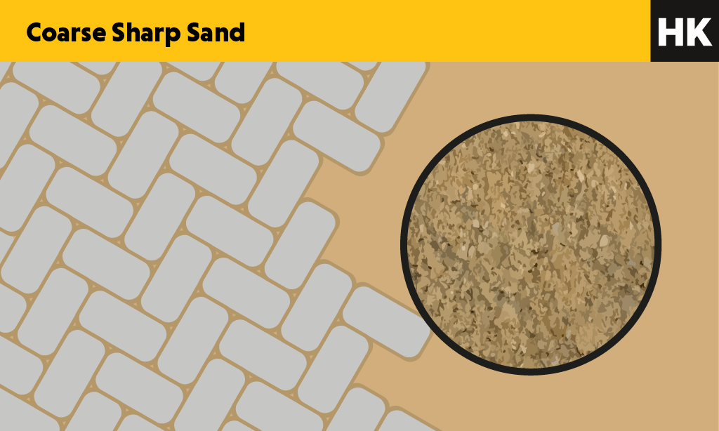 Coarse Sharp Sand picture