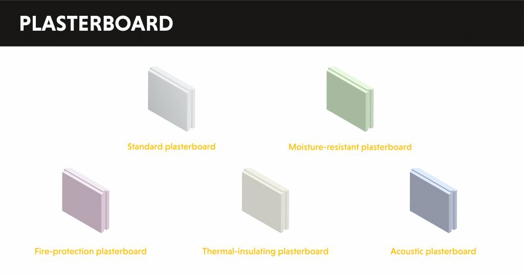 different types of plasterboard graphic by Hitchcock and King